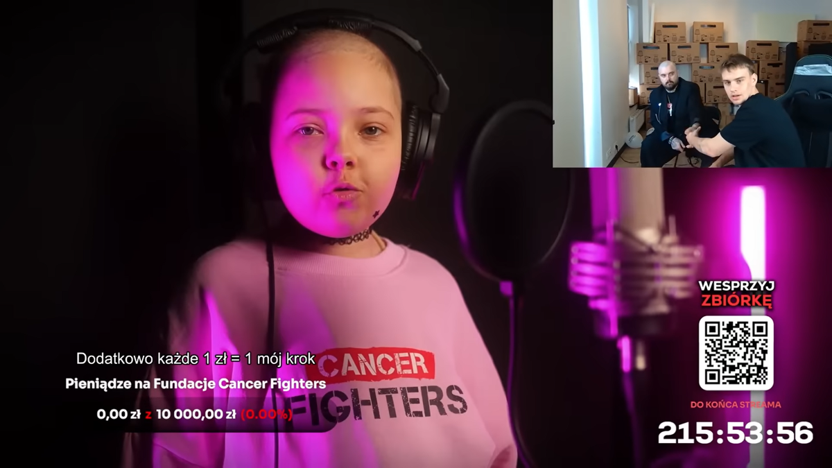 250 mln dla Cancer Fighters po rekordowym streamie